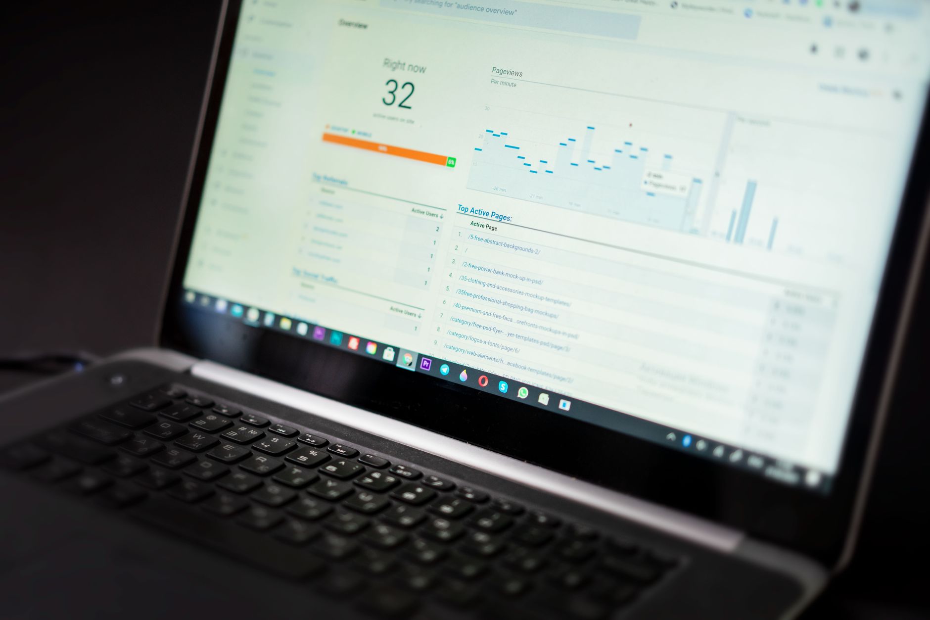 Laptop zeigt ein Analyse-Dashboard mit Echtzeitwerten und Diagrammen zur Kampagnenauswertung